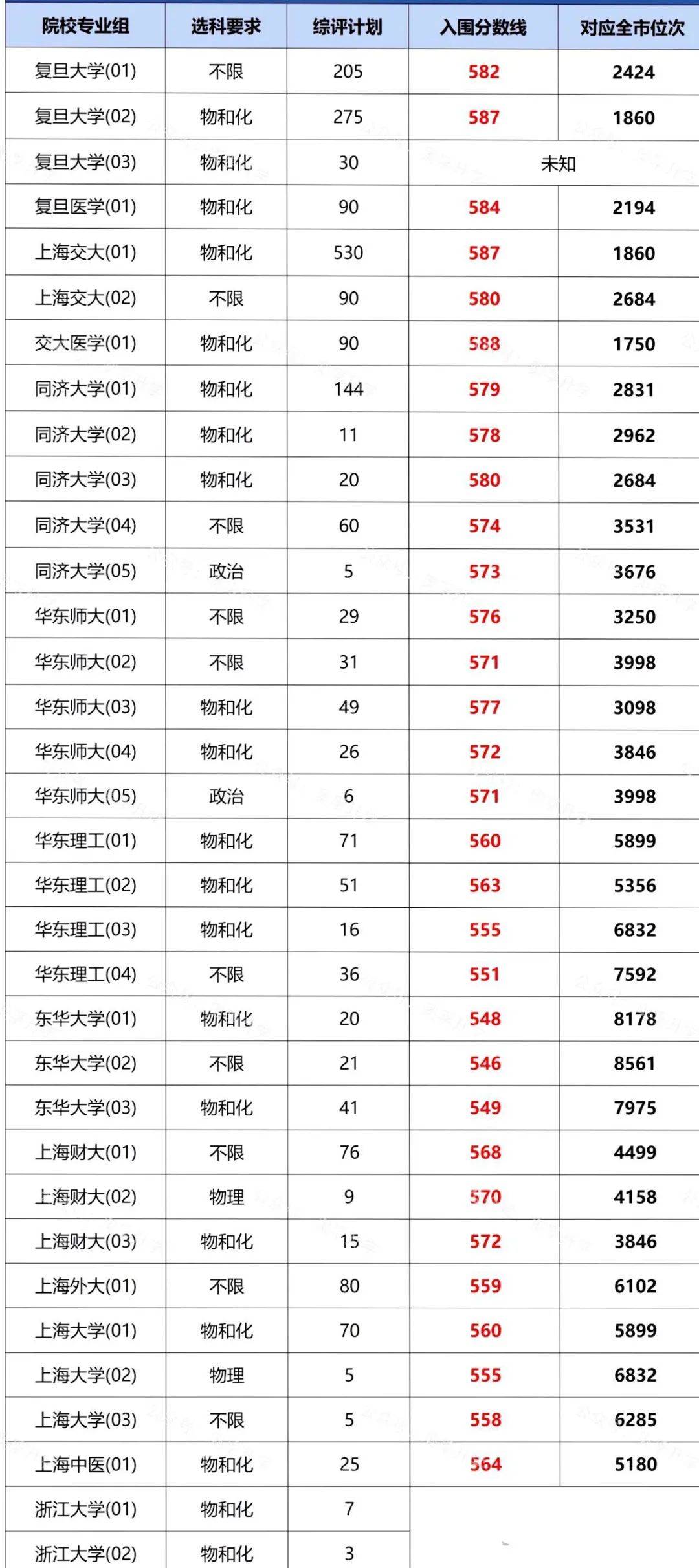 2024天天彩資料大全免費(fèi)600,預(yù)測說明解析_挑戰(zhàn)款12.587