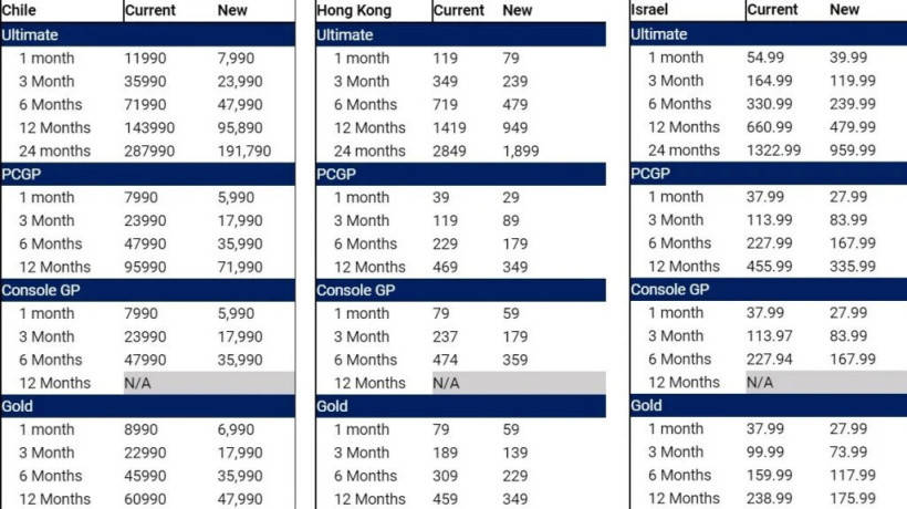 2024年香港正版資料免費大全圖片,最新解答解析說明_輕量版99.493