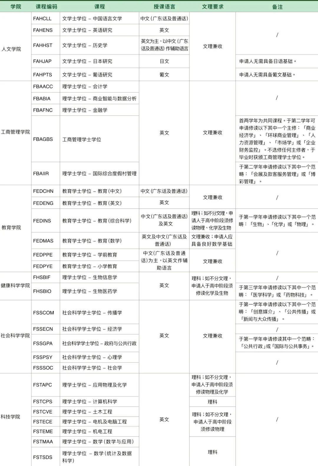 澳門(mén)資料庫(kù)-澳門(mén)資資料庫(kù),澳,科學(xué)說(shuō)明解析_升級(jí)版14.371