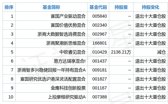 2024新奧正版資料免費提供,全面數據策略解析_領航款89.974