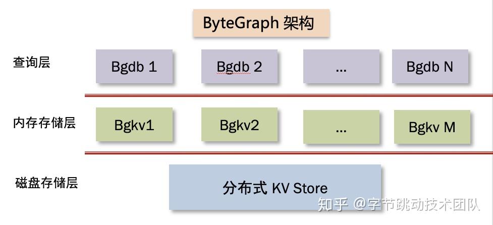 澳門六合,全面數據分析實施_鉆石版77.768