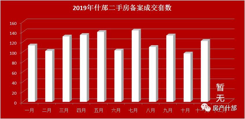 什邡最新房?jī)r(jià)動(dòng)態(tài)及市場(chǎng)走勢(shì)解讀，購(gòu)房指南與趨勢(shì)分析