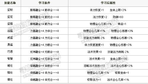 白小姐三肖三期必出一期開獎,性質解答解釋落實_macOS49.502