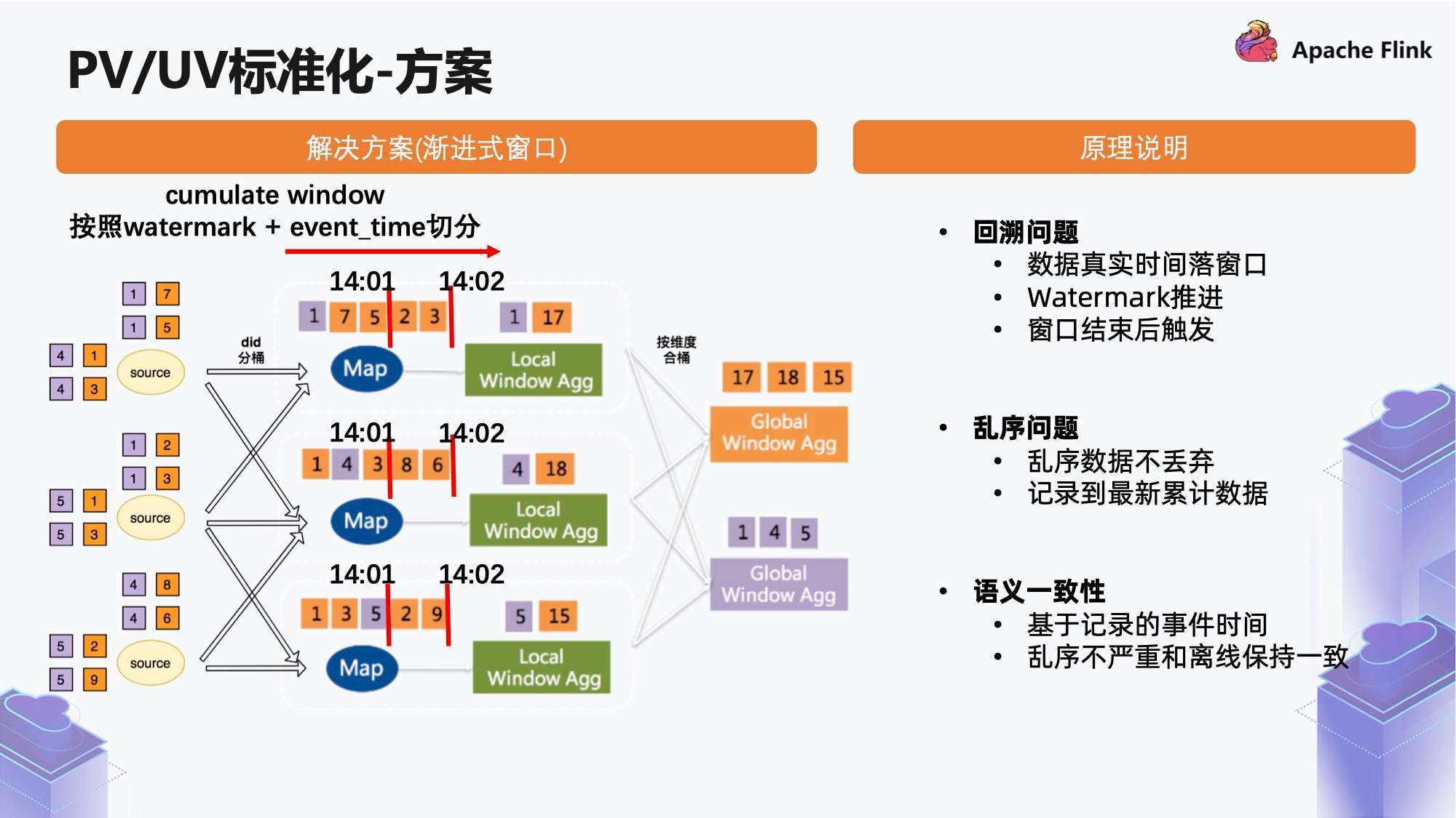 7777888888精準(zhǔn)管家婆,結(jié)構(gòu)化推進(jìn)評(píng)估_靜態(tài)版6.22