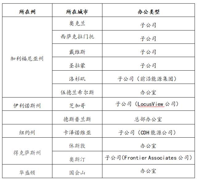 新澳天天開獎資料大全三中三,安全評估策略_suite68.932