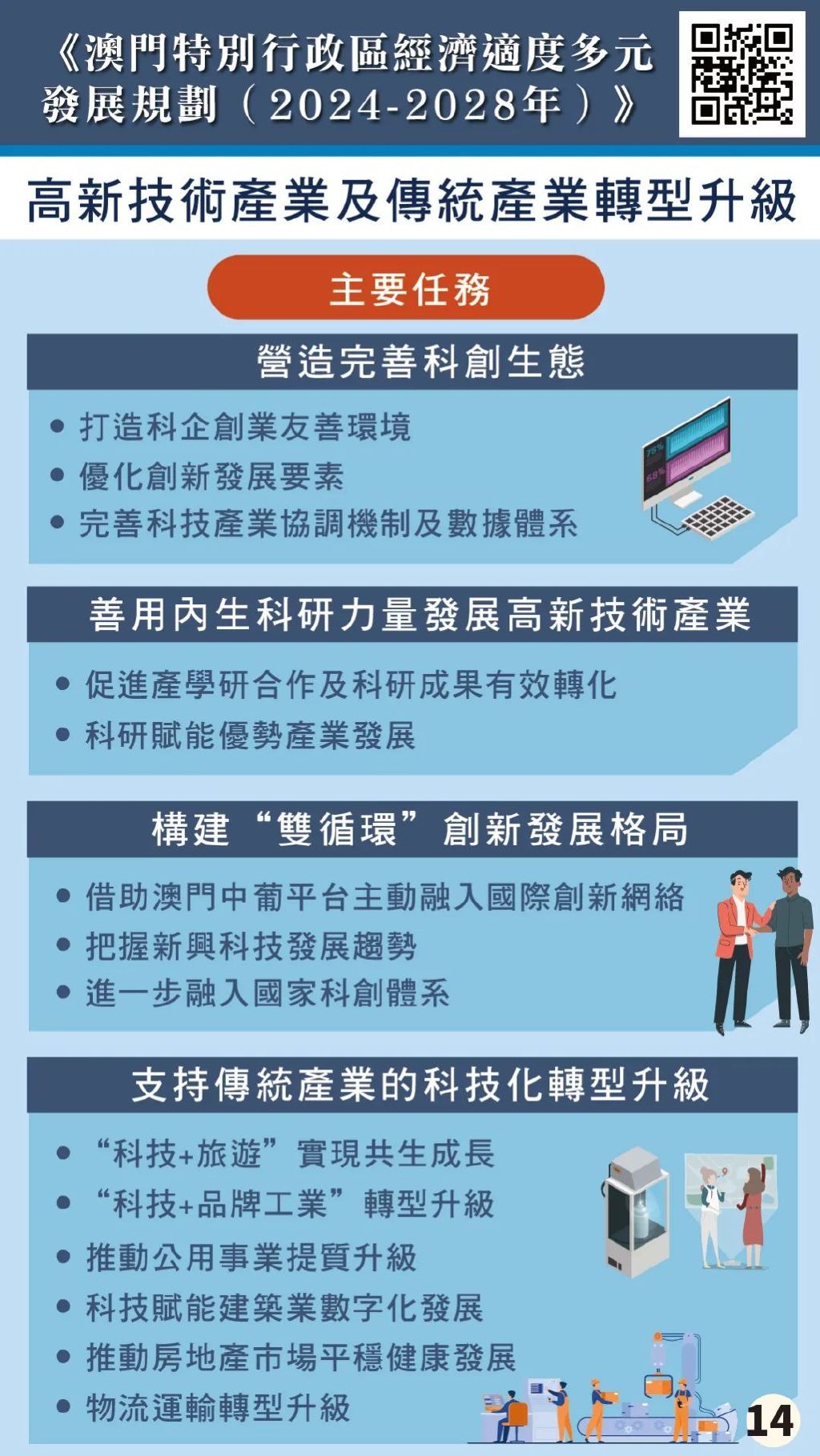 2024澳門天天六開彩查詢,可持續(xù)發(fā)展實施探索_頂級版43.580