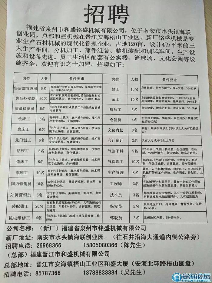 橫峰最新招聘動態與就業市場深度解析