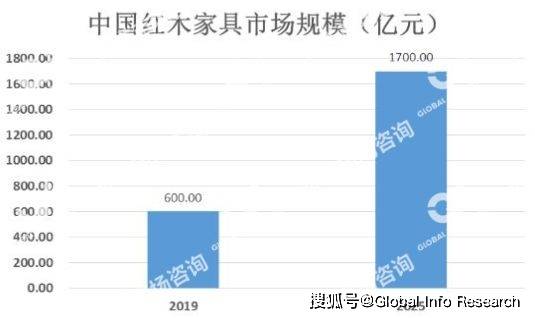 Soar丶等待 第3頁