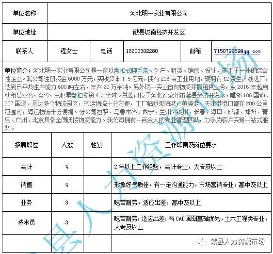 范縣最新招工信息大匯總