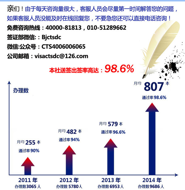 澳彩資料免費的資料大全wwe,專家解讀說明_動態版23.250