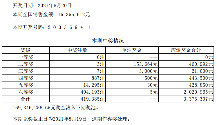 2024澳門(mén)六開(kāi)彩開(kāi)獎(jiǎng)結(jié)果查詢(xún),動(dòng)態(tài)調(diào)整策略執(zhí)行_經(jīng)典款47.60