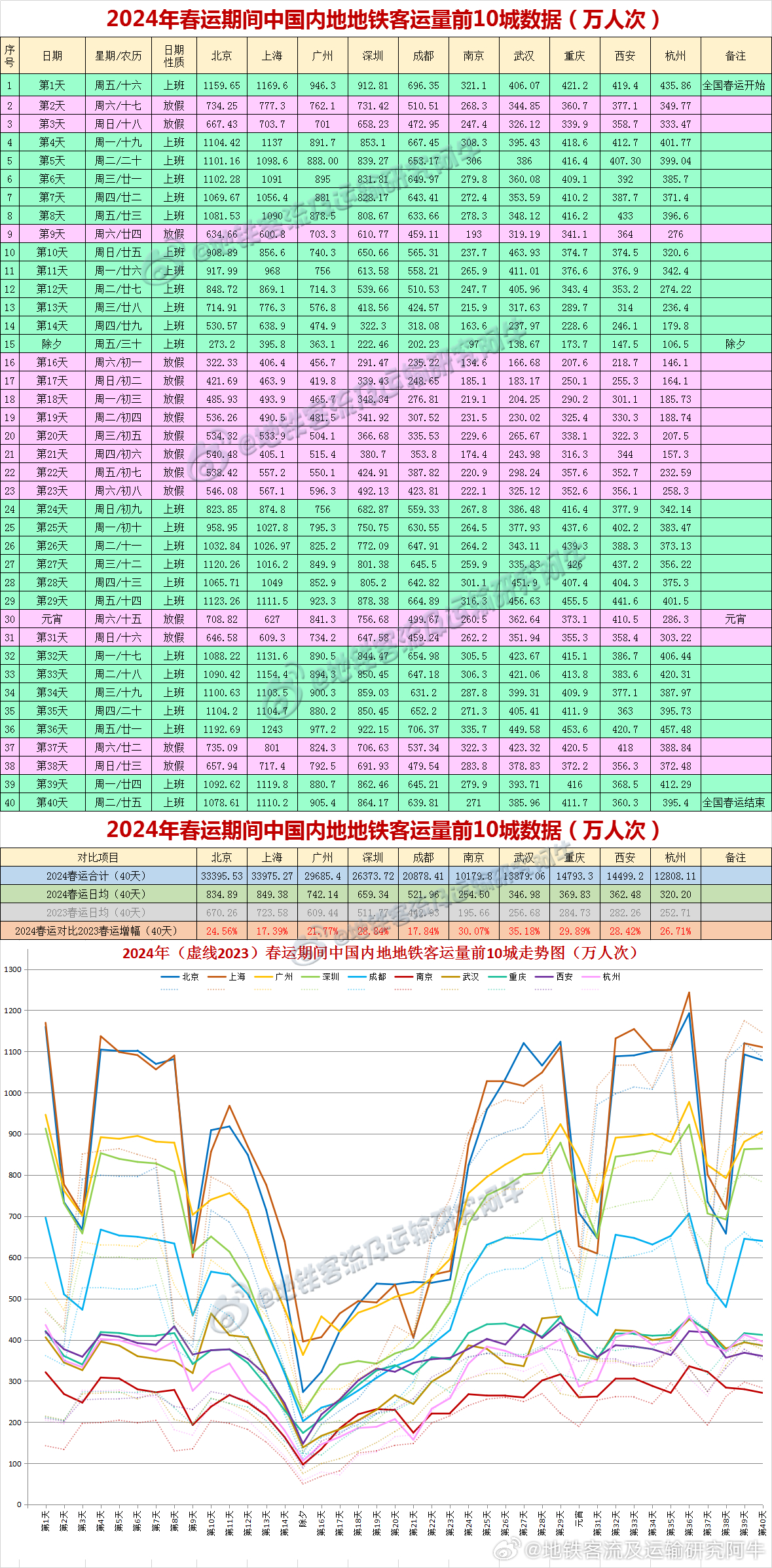 2024新澳今晚開獎(jiǎng)號(hào)碼139,詮釋分析解析_FHD20.317