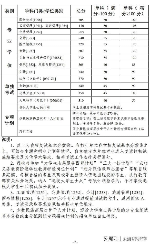 2024香港今期開獎號碼,確保成語解釋落實的問題_macOS20.390