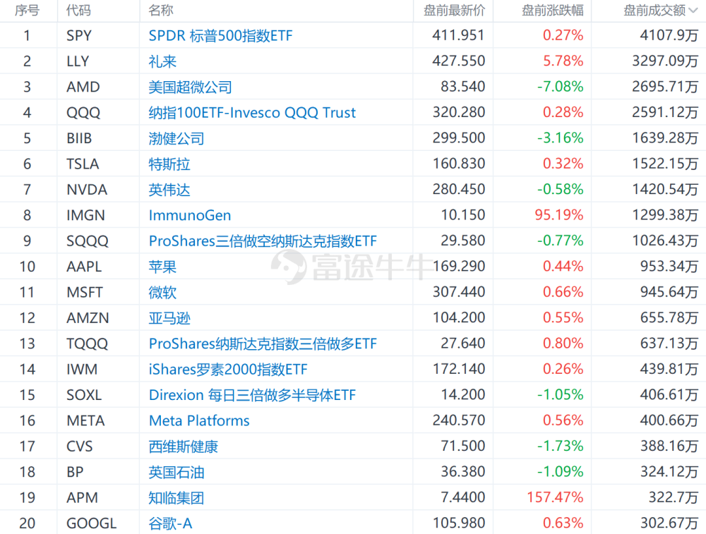 2024年新澳門今晚開獎結果查詢,數據分析引導決策_策略版74.262