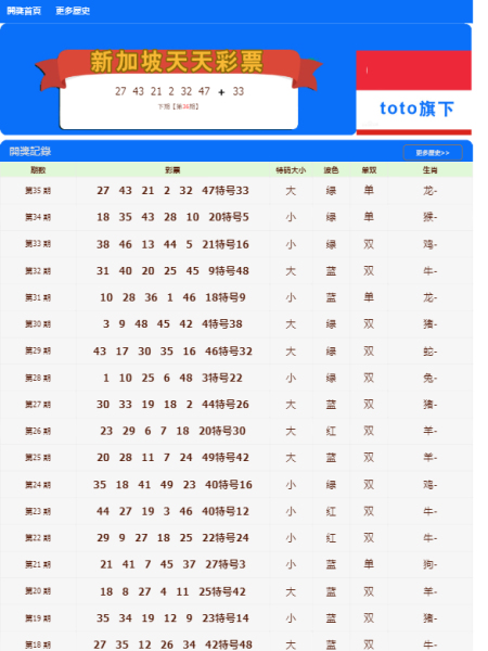 新澳門天天開好彩大全開獎記錄,精細計劃化執行_W24.646