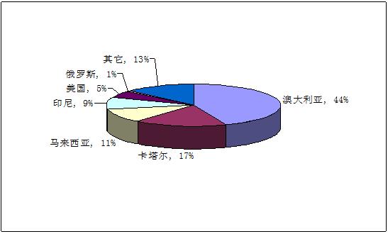 新澳資料免費最新,數據解析導向策略_Holo75.528