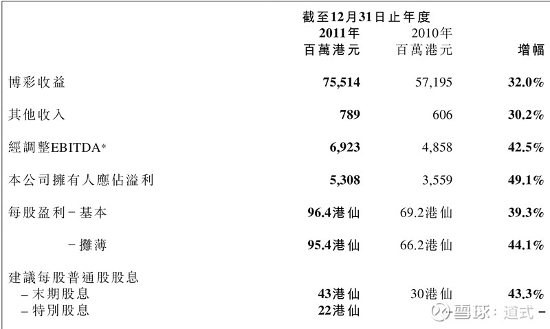 技術(shù)服務(wù) 第223頁