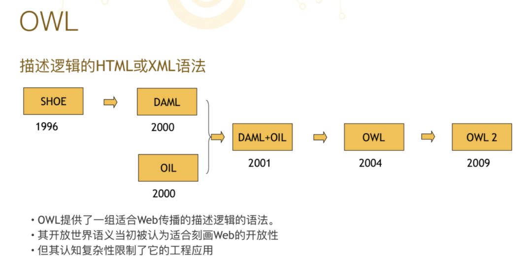 2024年全年資料免費大全優勢,重要性解釋落實方法_D版46.353