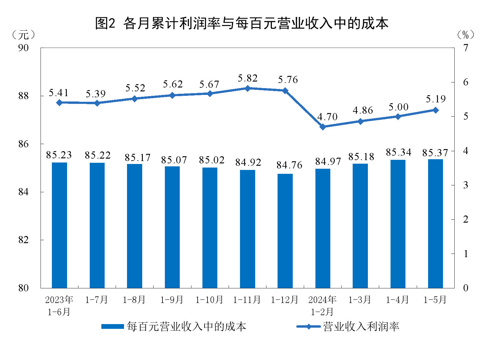 澳門六開獎最新開獎結(jié)果2024年,深度解答解釋定義_云端版72.966