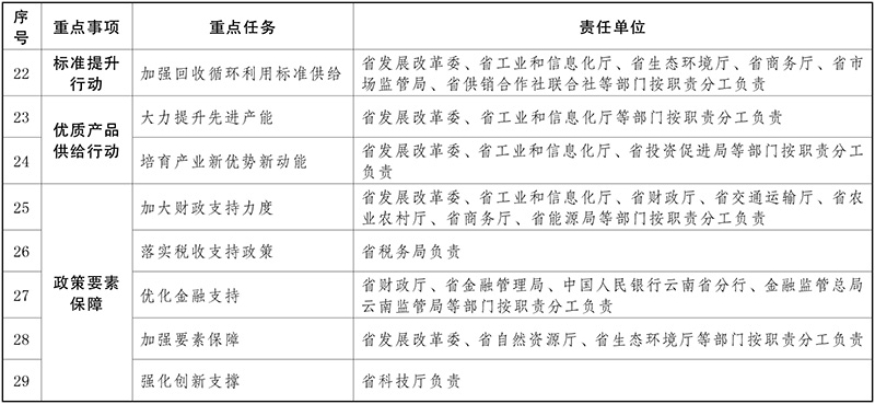 新門內部資料精準大全,平衡性策略實施指導_3K32.834