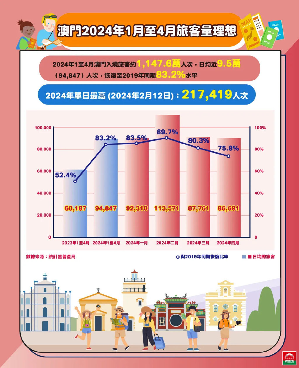 新澳門今晚最新的消息2024年,正確解答落實_桌面款62.792