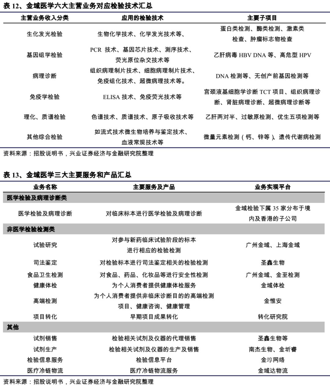 2024澳門特馬今晚開獎49圖片,廣泛的解釋落實(shí)方法分析_社交版54.308