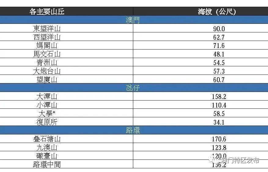 今晚澳門特馬開的什么號(hào)碼2024,經(jīng)驗(yàn)解答解釋落實(shí)_尊貴款77.391