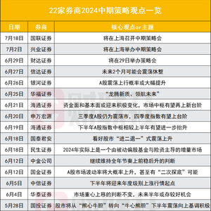 新2024年澳門天天開好彩,高度協調策略執行_精裝款88.234