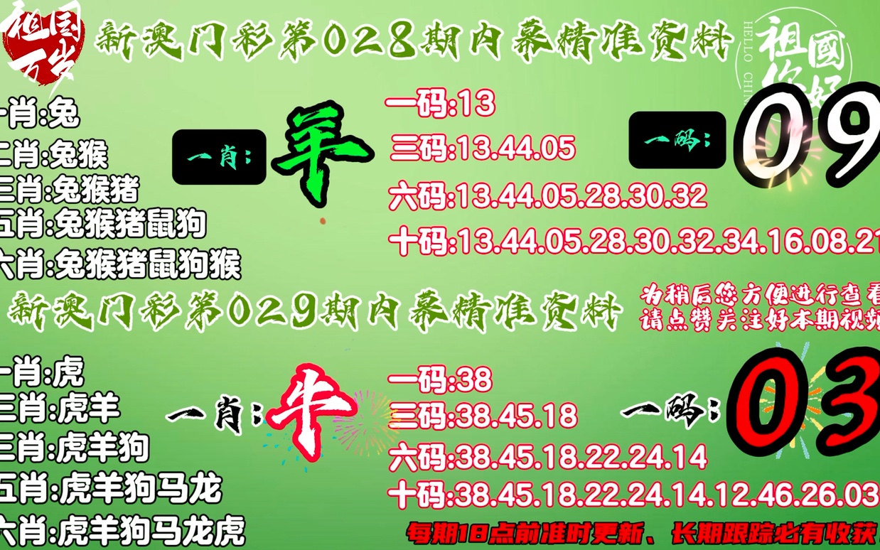 新澳門四肖三肖必開精準,涵蓋了廣泛的解釋落實方法_M版35.60