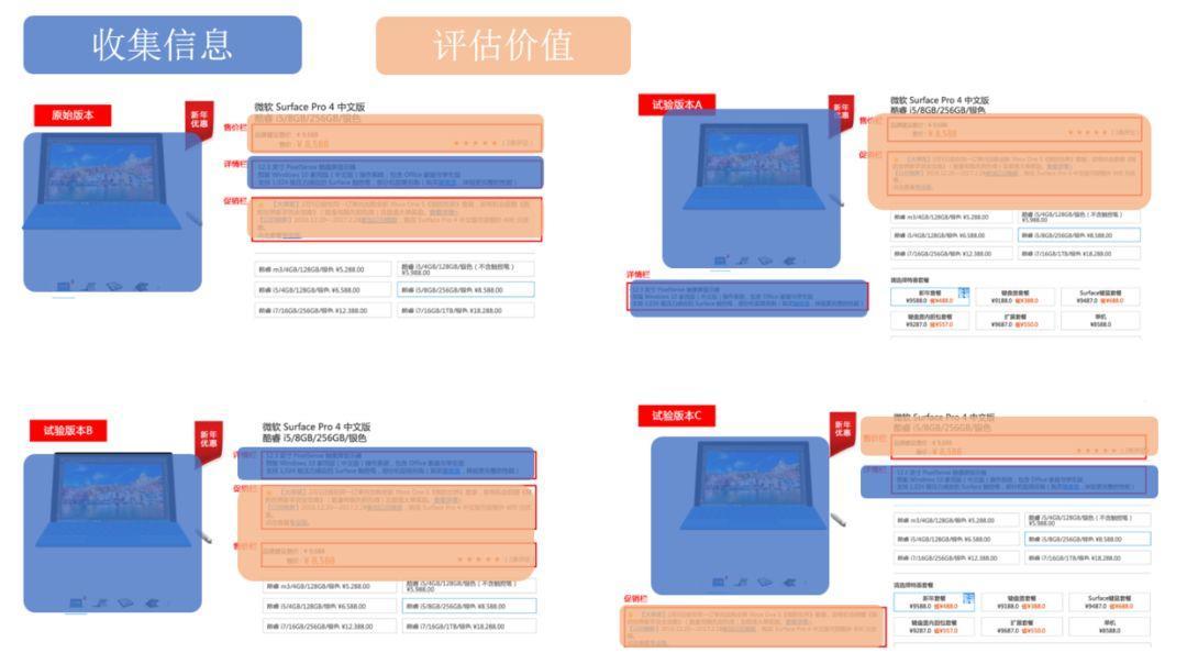 你是我記憶里殘留的余溫℡ 第3頁