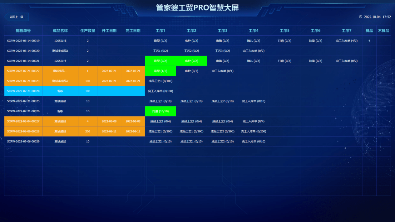 管家婆一肖-一碼-一中,深入數(shù)據(jù)執(zhí)行解析_D版60.289