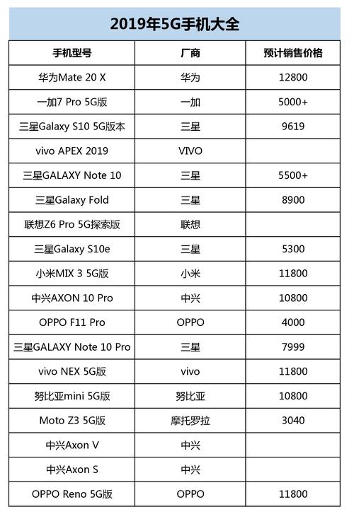 科技與時(shí)尚交融，最新款OPPO手機(jī)探索之旅