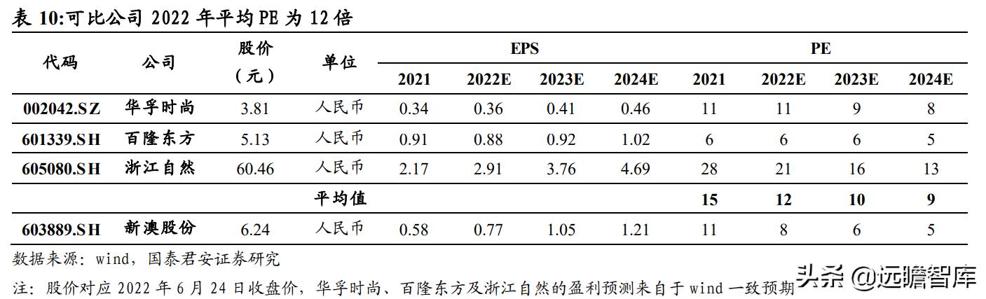 2024年新澳資料免費(fèi)公開,效率資料解釋落實(shí)_WP64.357