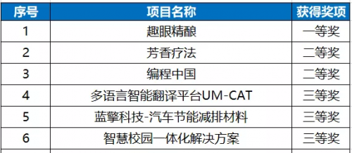 澳門今晚開獎結(jié)果+開獎記錄,創(chuàng)新策略解析_36083.337