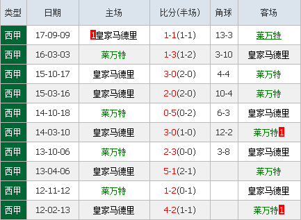 電子產品銷售 第218頁