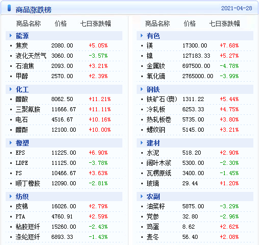 2024澳門天天開好彩精準(zhǔn)24碼,合理執(zhí)行審查_免費(fèi)版43.667