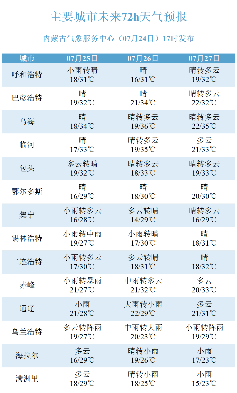 沙漠之鷹 第2頁