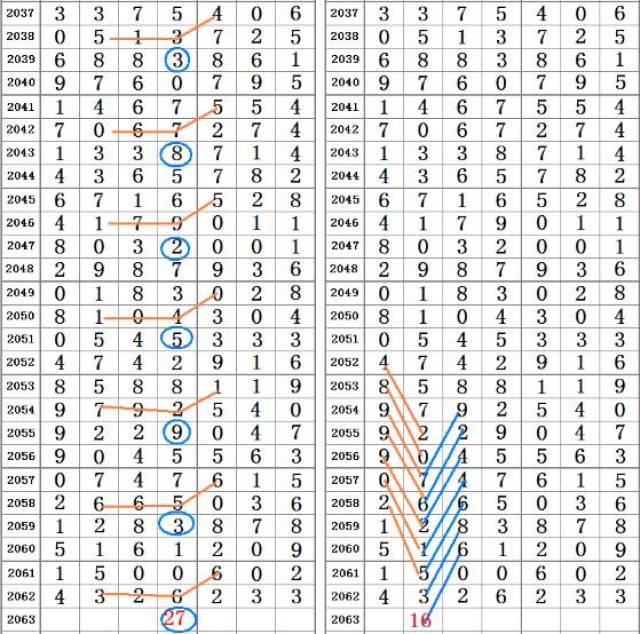 二四六管家婆期期準(zhǔn)資料,效能解答解釋落實(shí)_Galaxy62.322