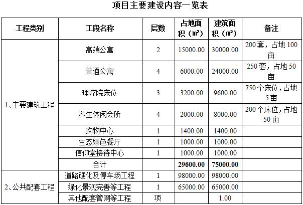 澳門一碼一肖一特一中是公開的嗎,收益成語分析落實_Essential79.568