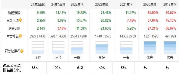 新奧天天正版資料大全,數據資料解釋落實_Surface30.109