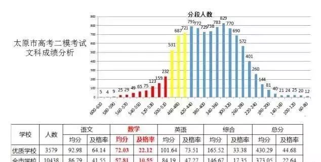 機(jī)械設(shè)備研發(fā) 第211頁(yè)