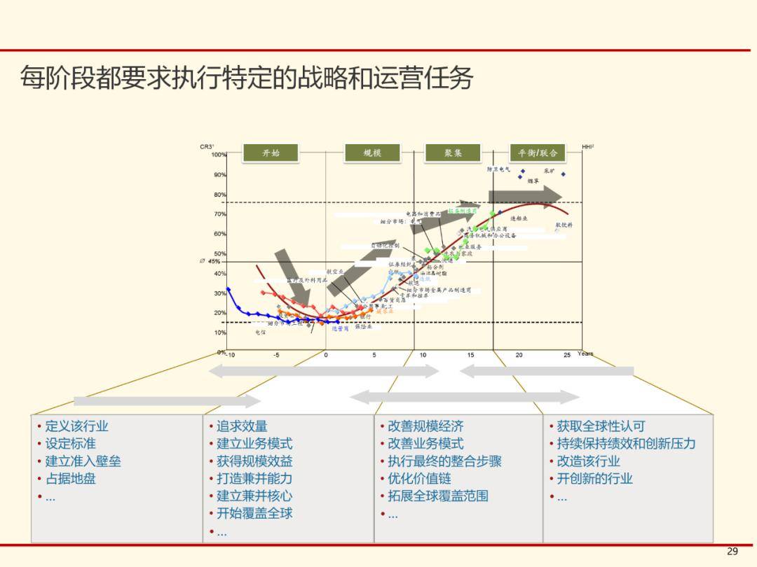 技術服務 第209頁