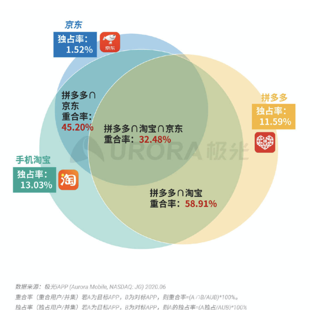 新澳天天開獎資料大全最新,數據分析解釋定義_NE版95.676