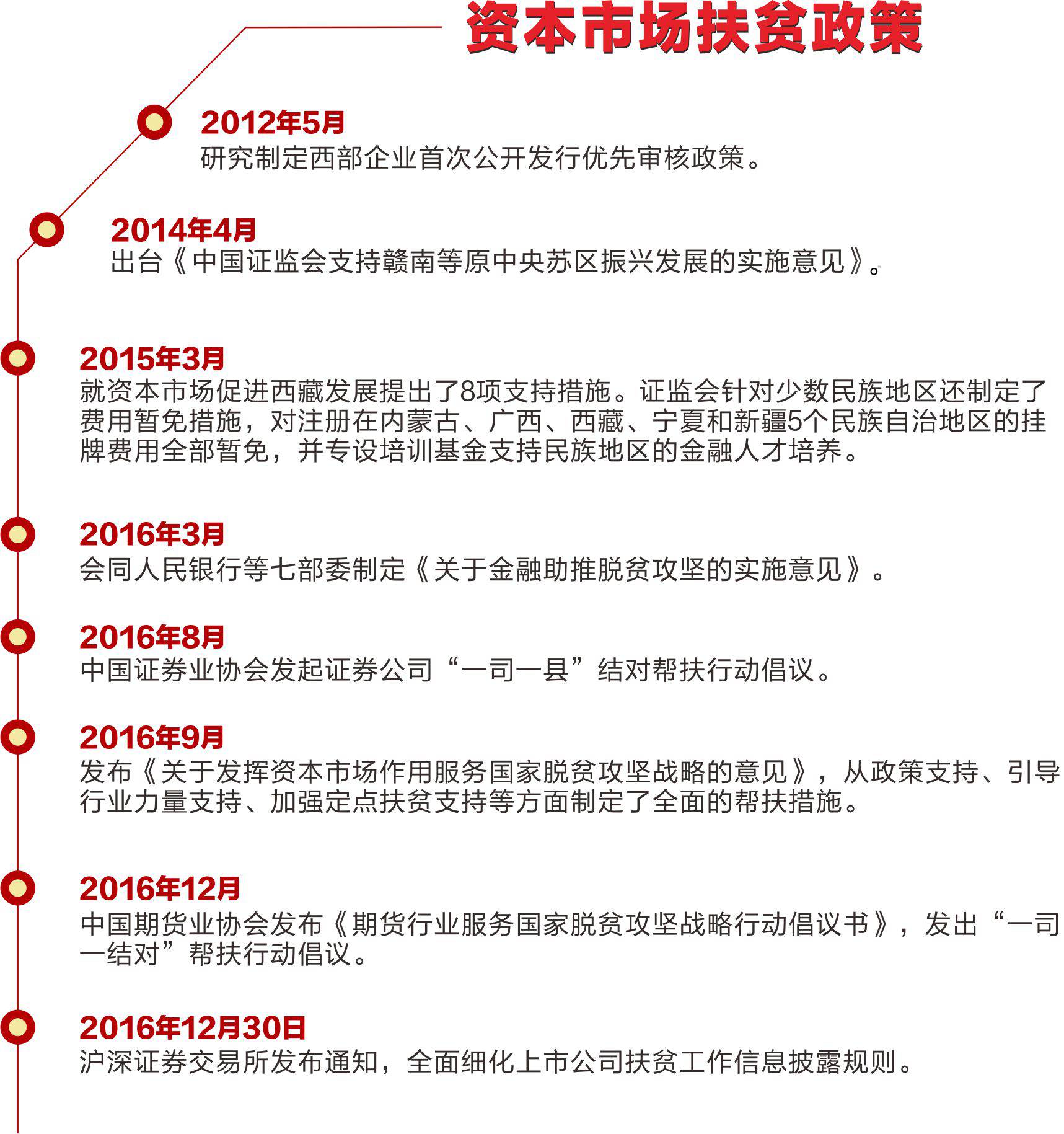 2024新奧正版資料最精準(zhǔn)免費(fèi)大全,高效性策略設(shè)計(jì)_創(chuàng)新版74.699