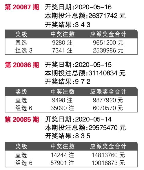 7777788888王中王傳真,動(dòng)態(tài)解析詞匯_增強(qiáng)版169.213