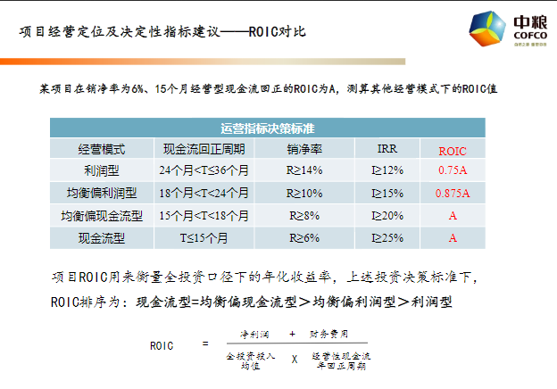 電子產(chǎn)品銷售 第212頁