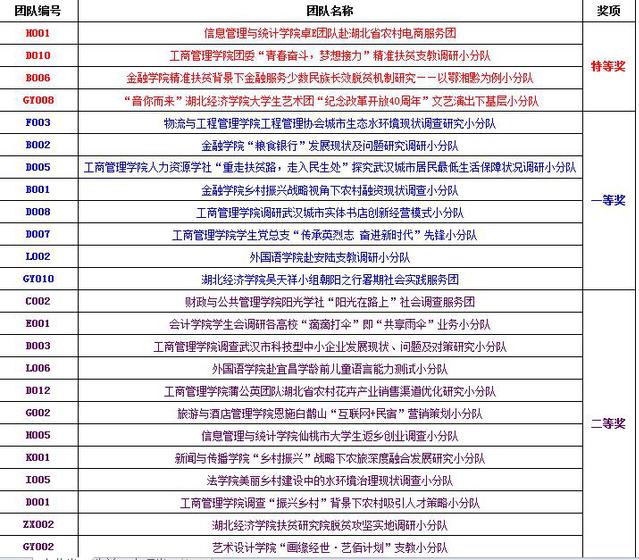 2024年澳門特馬今晚開獎結果,準確資料解釋落實_薄荷版70.756