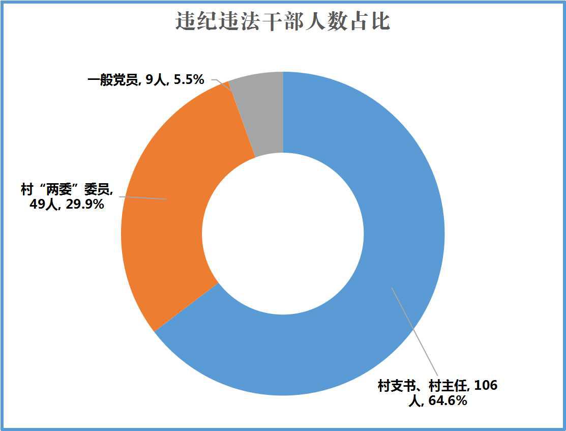 最準(zhǔn)一肖一碼100%的應(yīng)用介紹,創(chuàng)新落實(shí)方案剖析_桌面款62.688