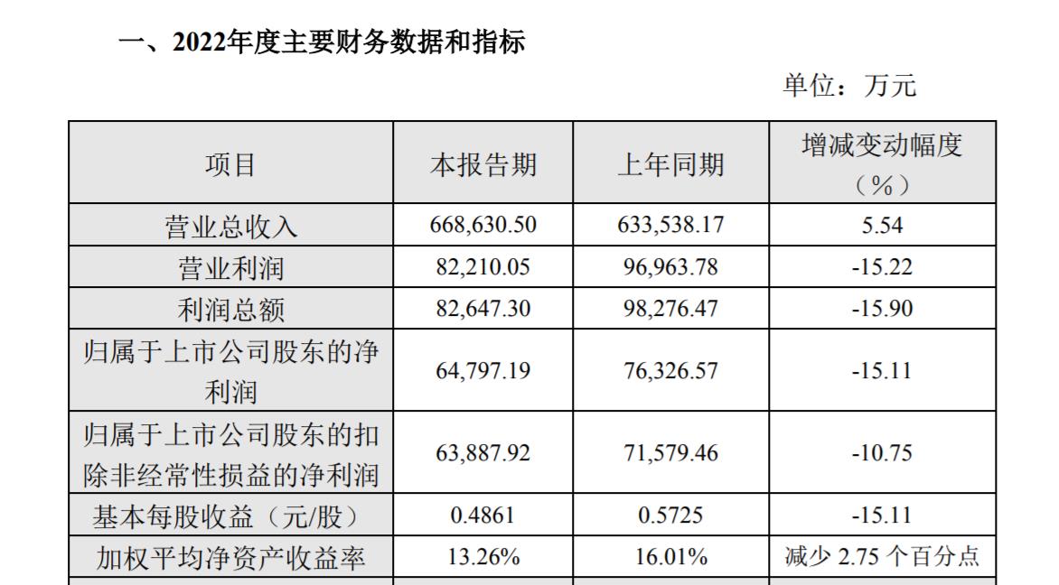 2024年新澳門今晚開獎(jiǎng)結(jié)果查詢表,實(shí)踐調(diào)查解析說明_The88.315