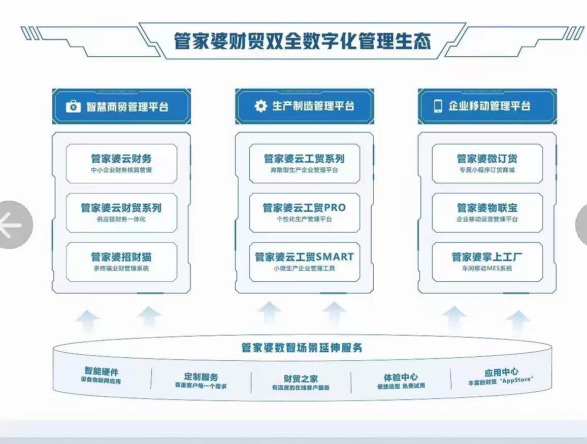 管家婆一肖一碼最準資料公開,數據整合方案實施_XE版34.125